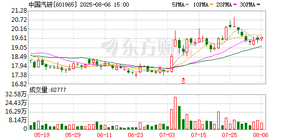 理想i8碰撞测试相关事件达成三方共识:产品测试验证及宣传杜绝贬损性对比